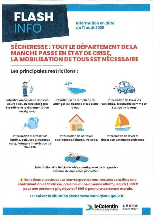 Alerte s�cheresse